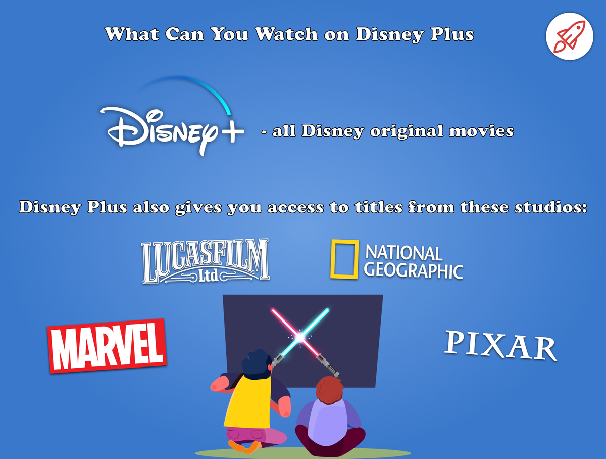 Disney Plus: What to Know Before You Join (2025)