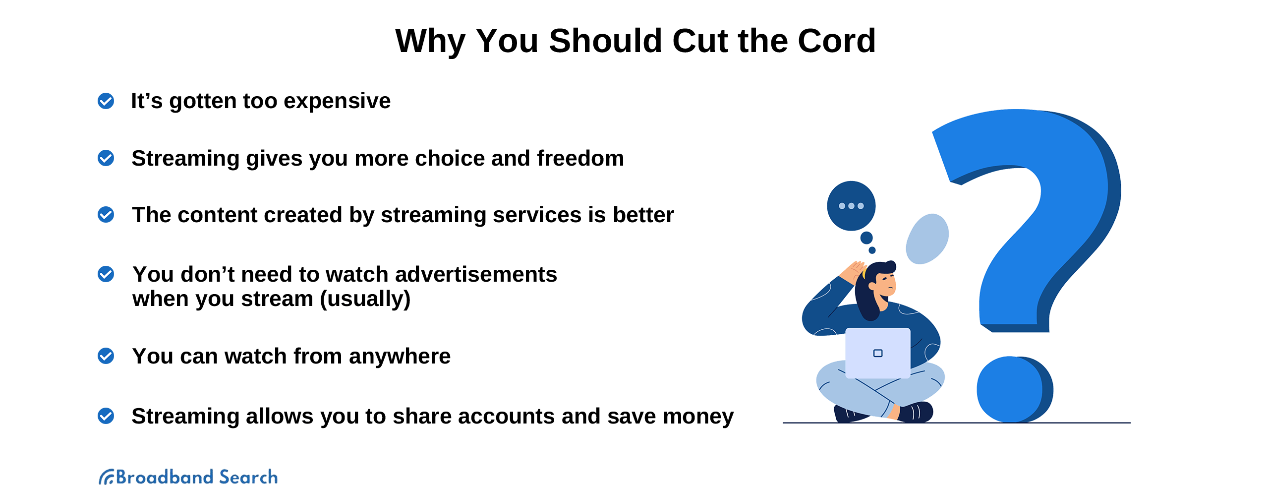 Should You Cut the Cord in 2024?